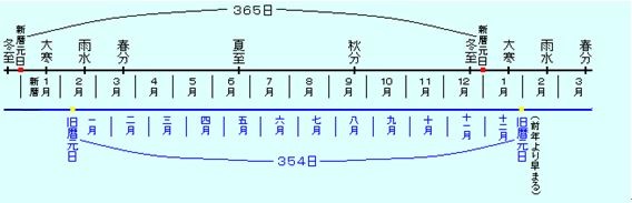okinawa03-1