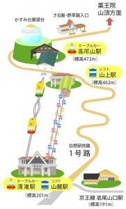 cable_lift_map